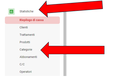 Nuova statistica per vedere gli incassi suddivisi per categoria