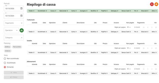 Riepilogo di cassa del centro